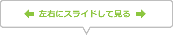 左右にスライドして見る