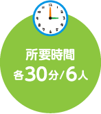 所要時間各30分／6人